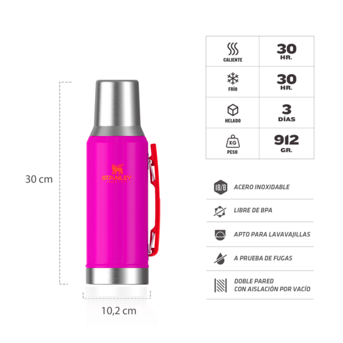 Termo Stanley 1.2 Lt Mate System Violeta - Imagen 4